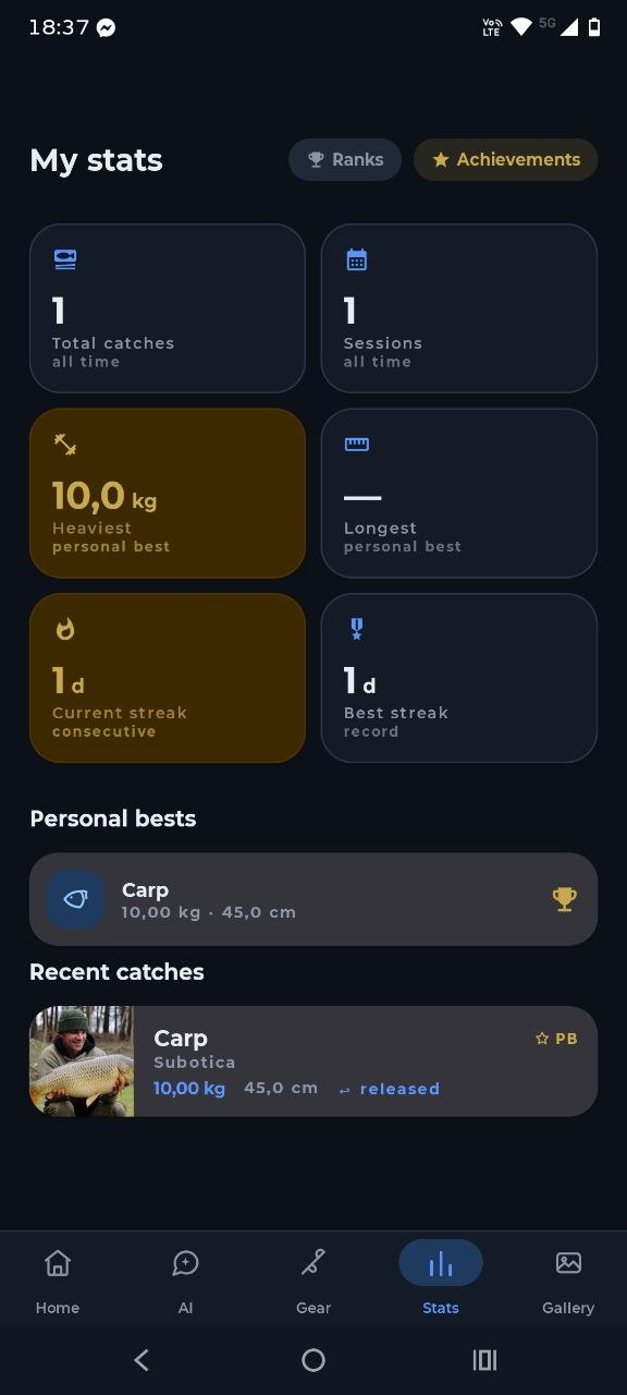 FishingStat stats screen